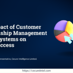 Discover the Customer Relationship Management