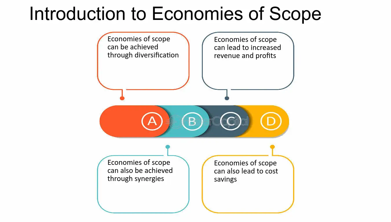 Economies of scope: multiple different products together