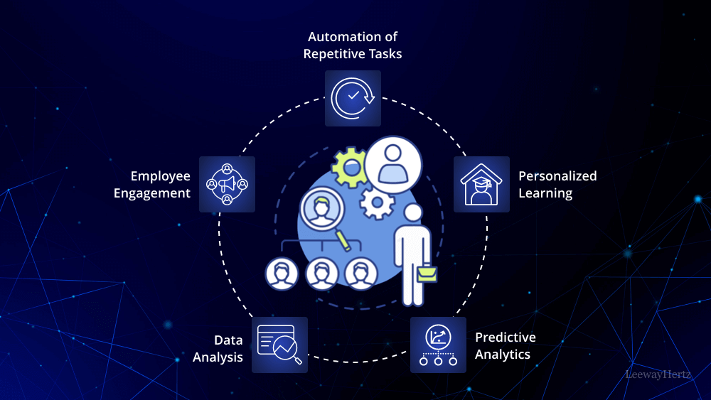 How Autonomous AI Agents Are Redefining the Modern Workforce