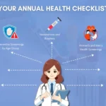 Diagnostic Tests: Essential Health Screenings Everyone Should Know 