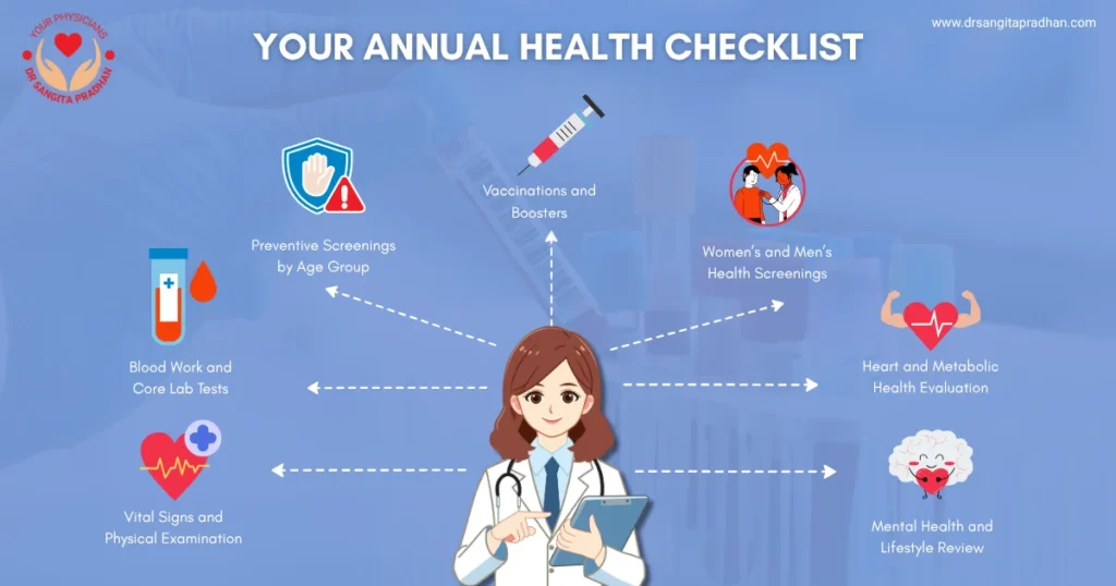 Diagnostic Tests: Essential Health Screenings Everyone Should Know 