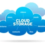 Cloud Storage: Cloud Storage for Businesses